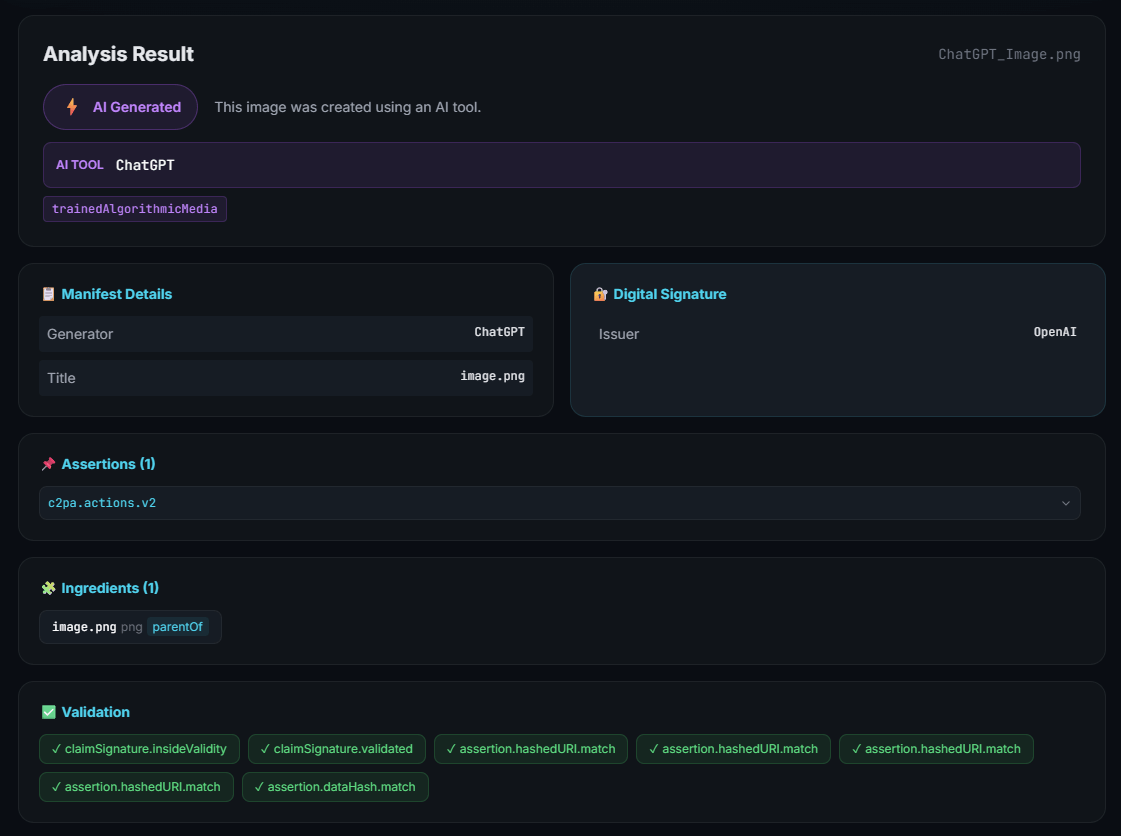C2PA analysis result showing manifest details and digital signature